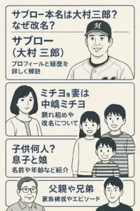 サブロー本名は大村三郎？なぜ改名？嫁の中嶋ミチヨとの馴れ初めや子供何人の息子と娘、父親や兄弟まで徹底解説