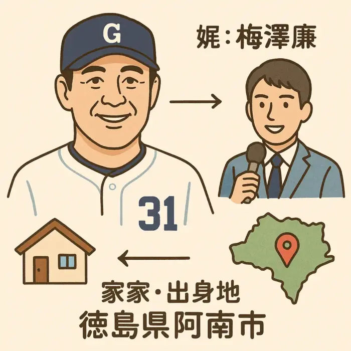 水野雄仁の甥は梅澤廉?実家・出身地について