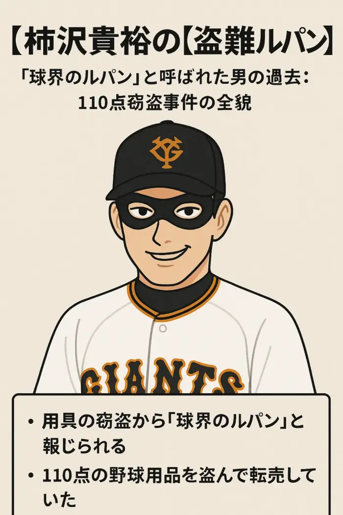 柿沢貴裕の【盗難ルパン】「球界のルパン」と呼ばれた男の過去：110点窃盗事件の全貌
