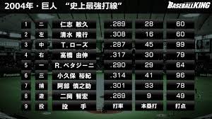 中畑清は次期監督 監督の功績や評判は なぜ巨人の監督にならないの プロ野球とエンターテイメントメディア