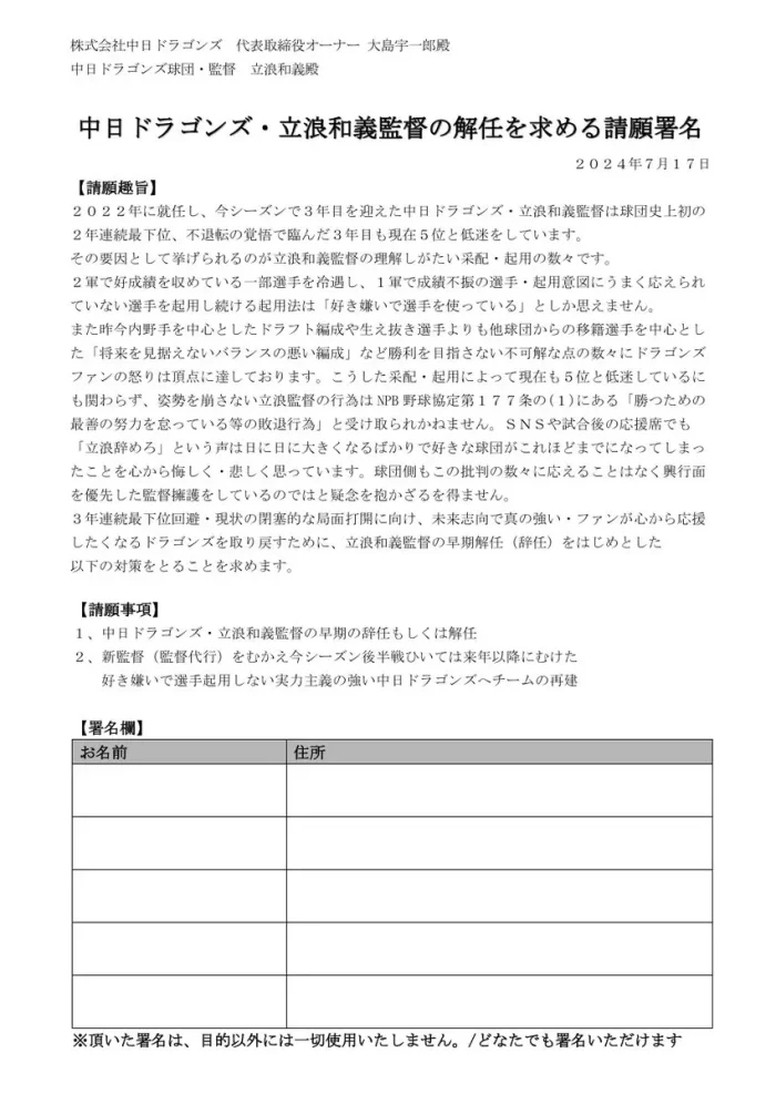 ファンの間ではその手腕に疑問で署名も