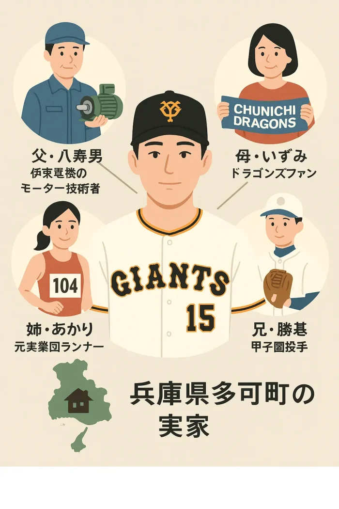 翁田大勢の出身・実家・国籍?家族構成を調査