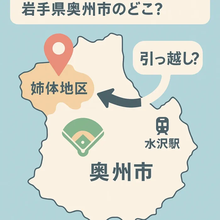 大谷翔平の実家は岩手県奥州市のどこ?引っ越し説を検証
