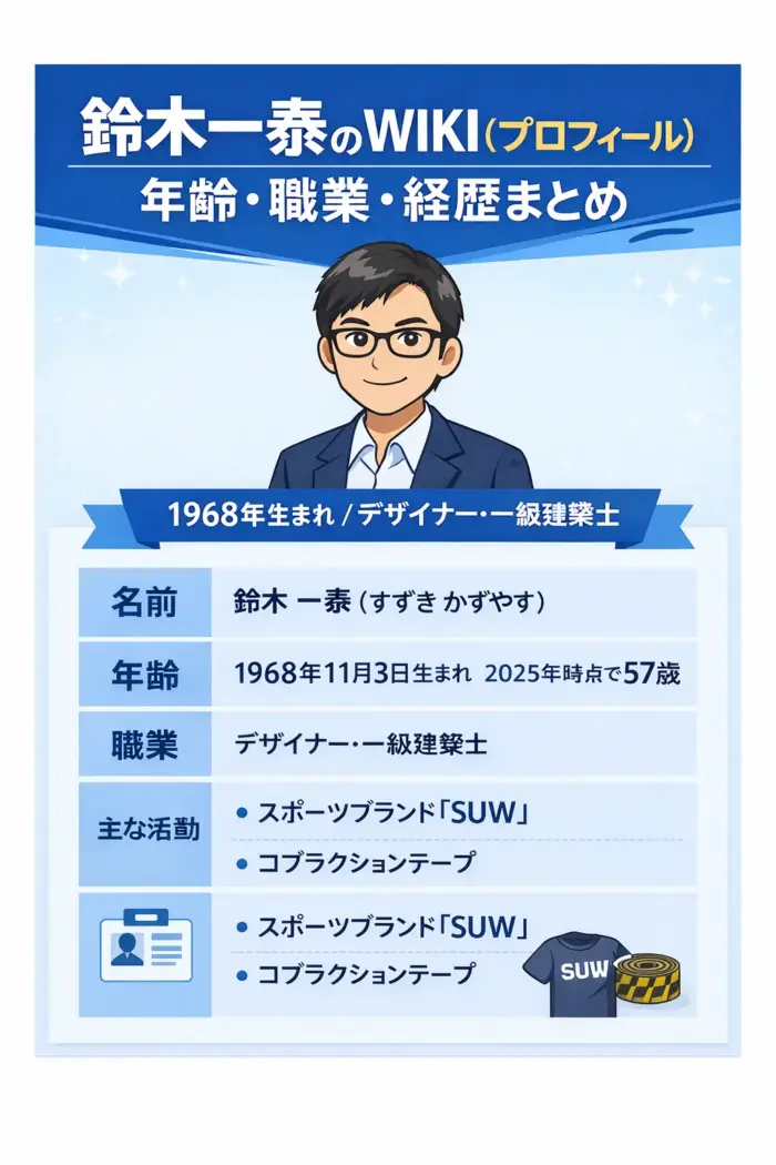 鈴木一泰のWIKI(プロフィール)|年齢・職業・経歴まとめ