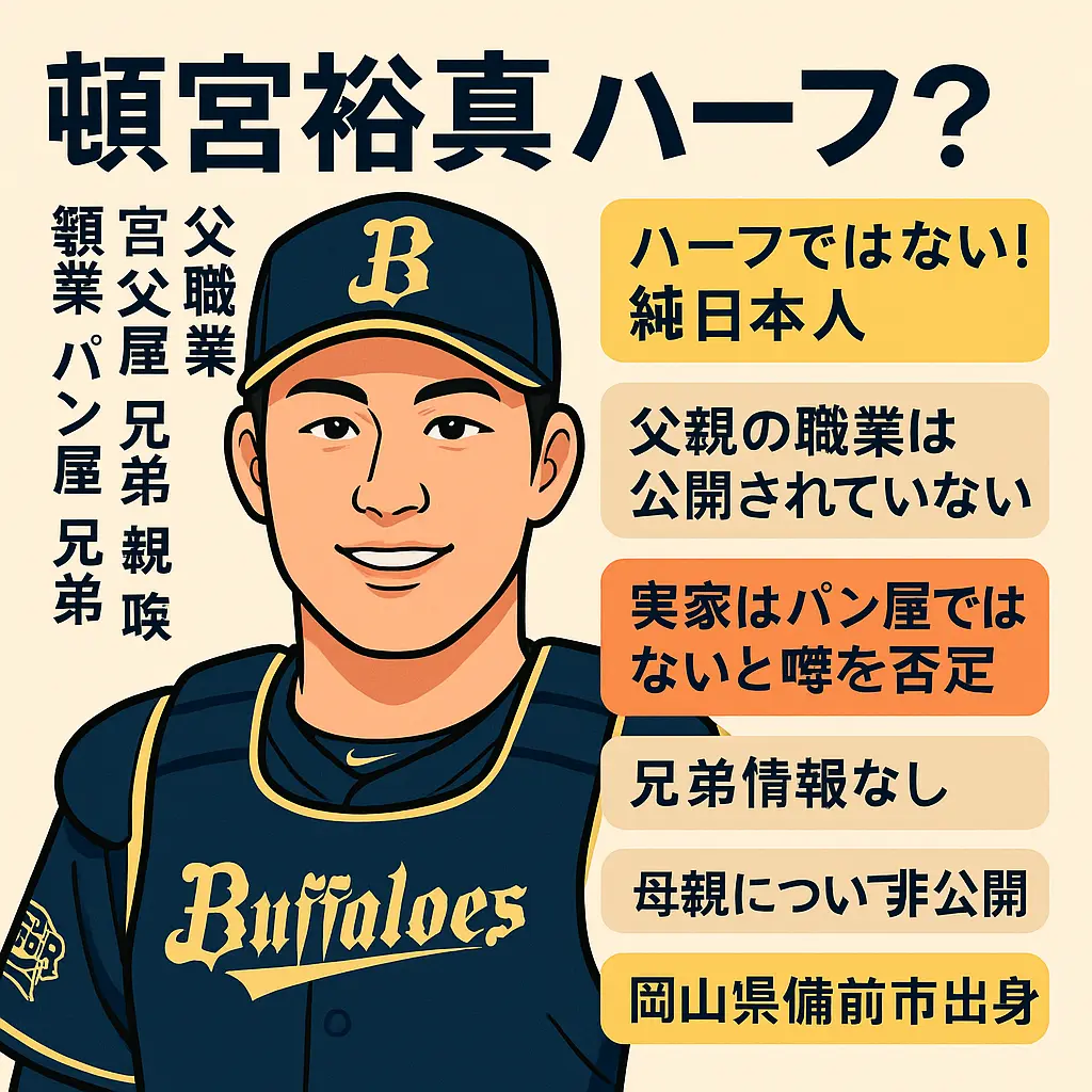頓宮裕真のハーフ？父職業や実家パン屋？兄弟や母親や家族