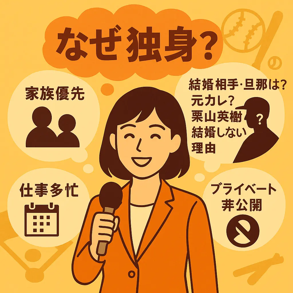 長島三奈なぜ独身？結婚相手・旦那は？ 元カレ？栗山英樹？結婚しない理由？