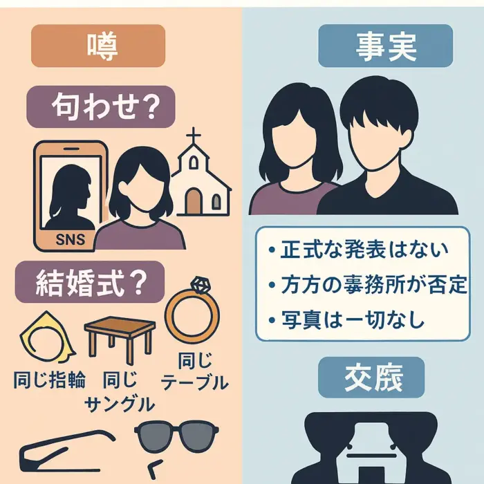 平野紫耀さんとの旦那彼氏:匂わせと結婚式の真相