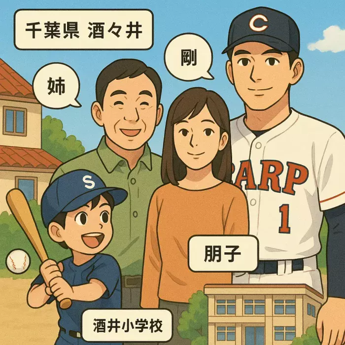 坂倉将吾の実家出身や家族兄弟両親や小学校