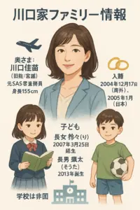 川口能活の奥さん写真と結婚？子供学校？息子と娘