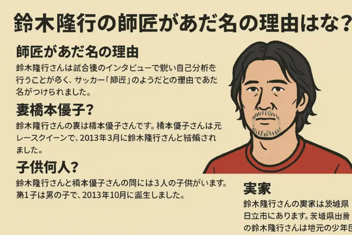 鈴木隆行の師匠があだ名の理由はなぜ？ 妻橋本優子？子供何人？実家