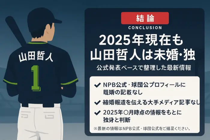 結論:2025年現在も山田哲人は結婚せず独身(公式発表ベース)