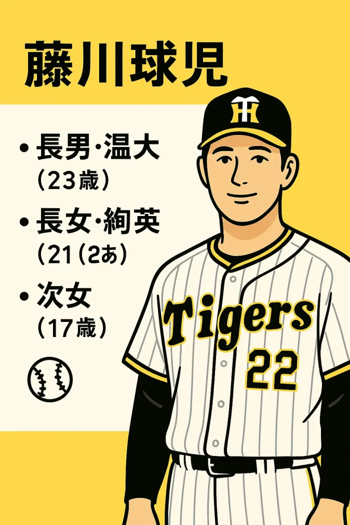 藤川球児の子供何人何歳?