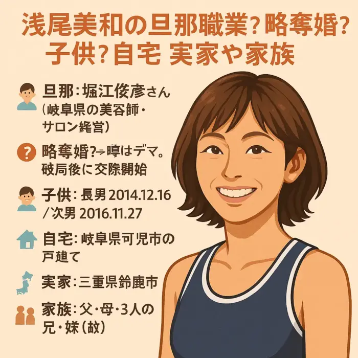 浅尾美和の旦那職業？略奪婚？子供？自宅 実家や家族