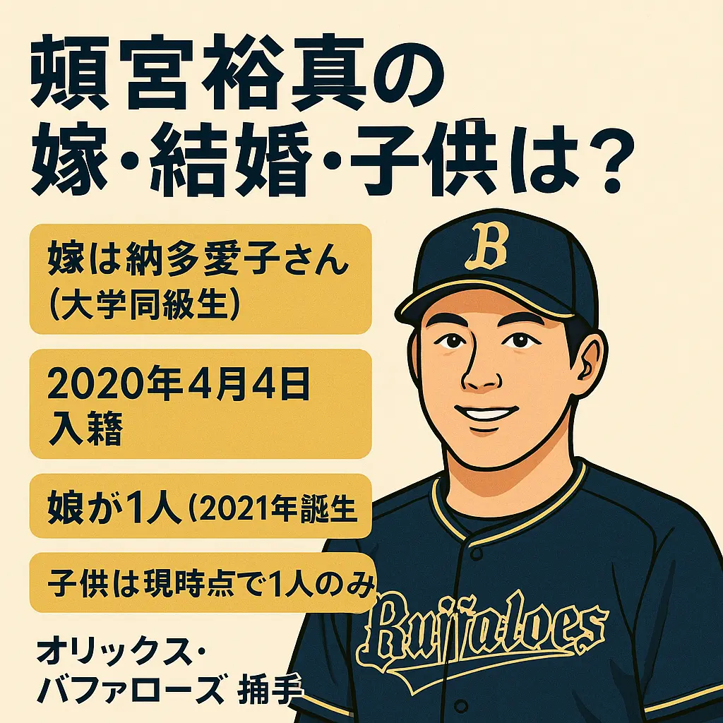 頓宮裕真の嫁奥さんは納多愛子？結婚子供はいるの？オリックス