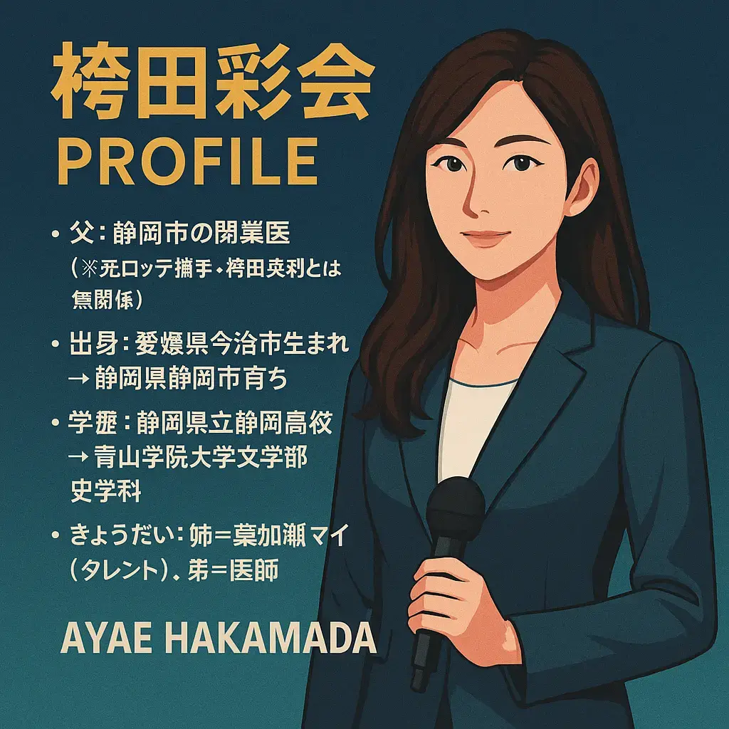 袴田彩会の父袴田英利の娘なの？実家出身？学歴？姉や兄弟？