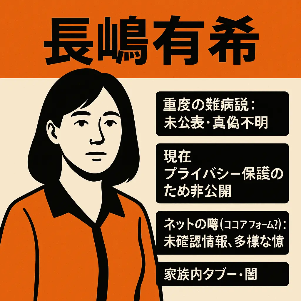 長嶋茂雄の長女有希の画像？重度の難病？ココアフォーム？タブーや闇？現在
