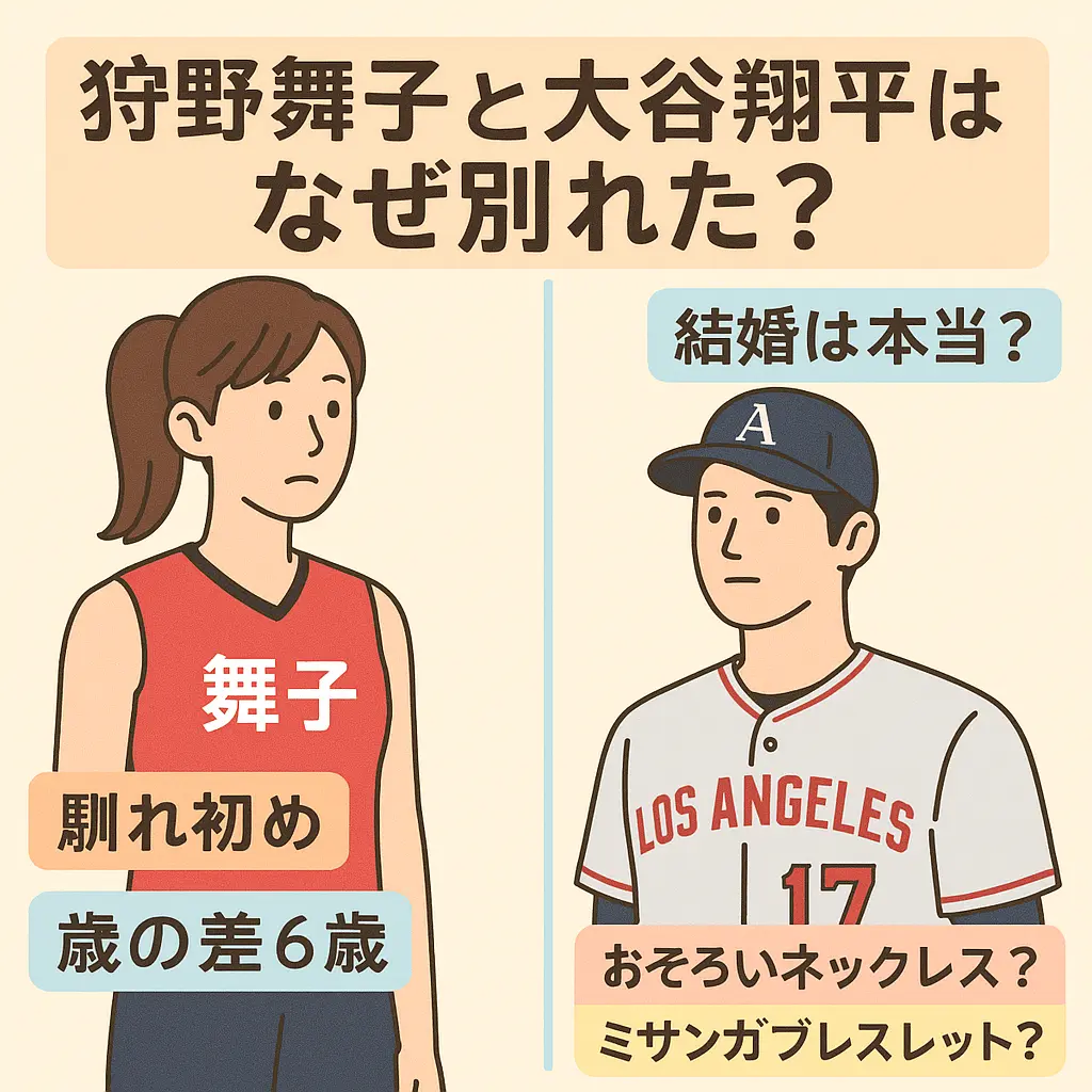 狩野舞子と大谷翔平はなぜ別れた？結婚は本当？馴れ初め？歳の差？ネックレス？ブレスレット